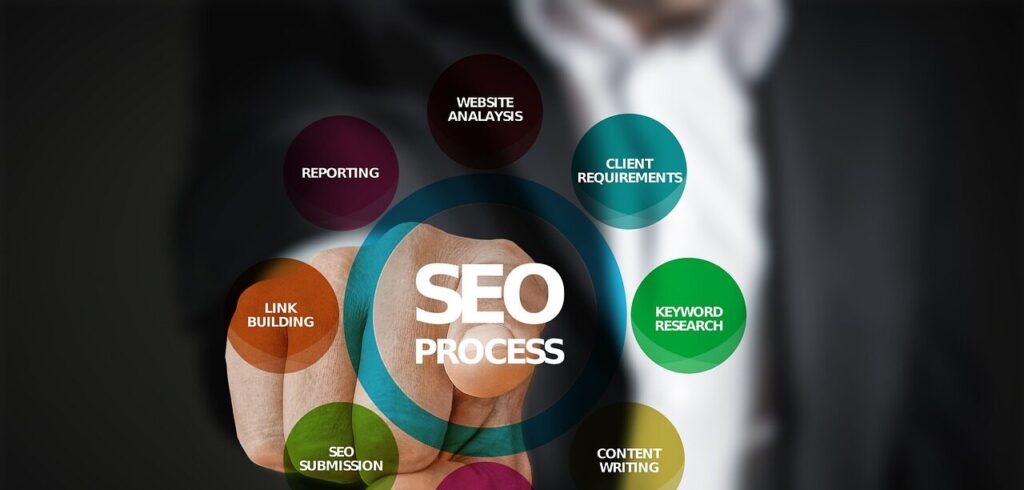 seo, optimization, search engine optimization-3007488.jpg