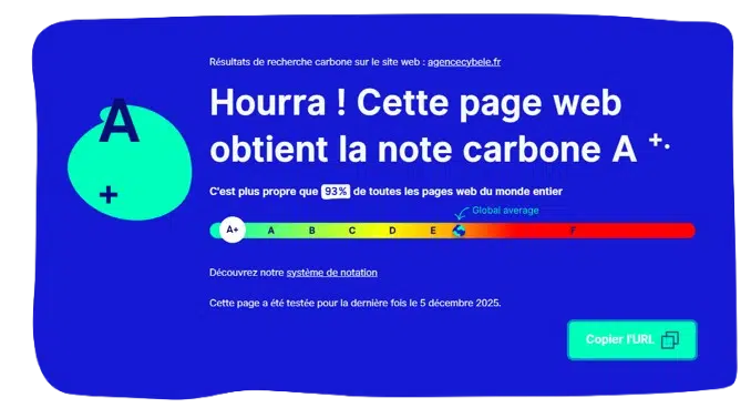 Résultat carbone A+ agencecybele.fr